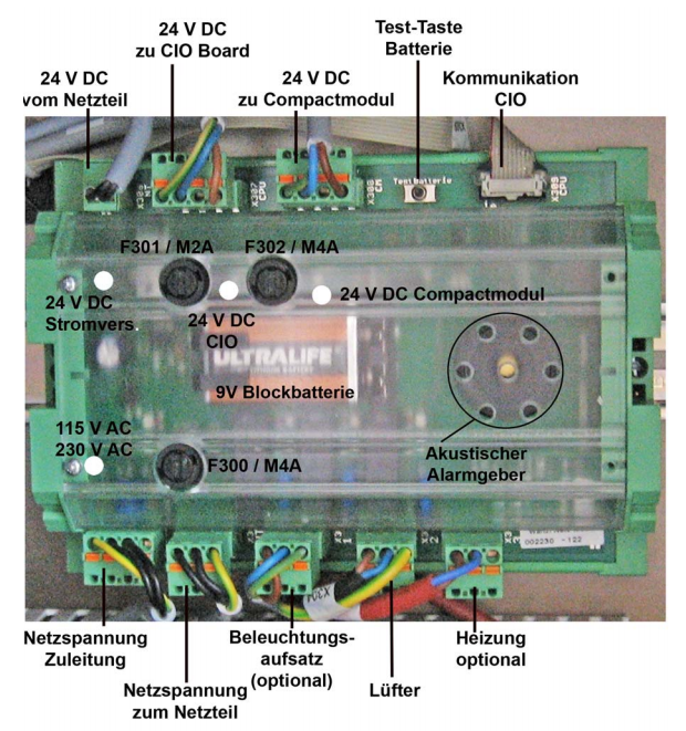 V7 EasyGo-refresh Systemaufbau Netzmodul.png