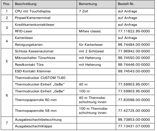 V7 EasyGo-refresh Tabelle 4.png