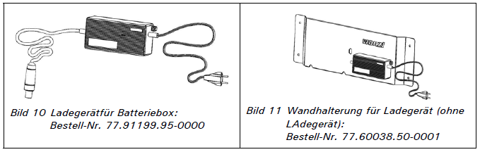 Batterie Bedienungsanleitung Tabelle 4.png