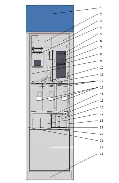 VU 7 Ausgabestation Ersatzteile Schrank.jpg