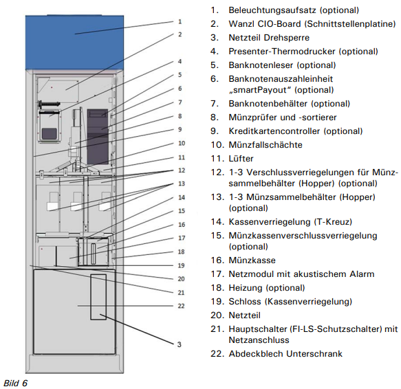 V7 EasyGo-refresh Bild 6.png