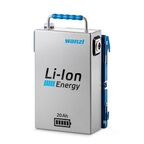 2016 10 12 Li Ion Power Supply 20Ah SOC Indicator 779153995 1002 001 ret web whg.jpg