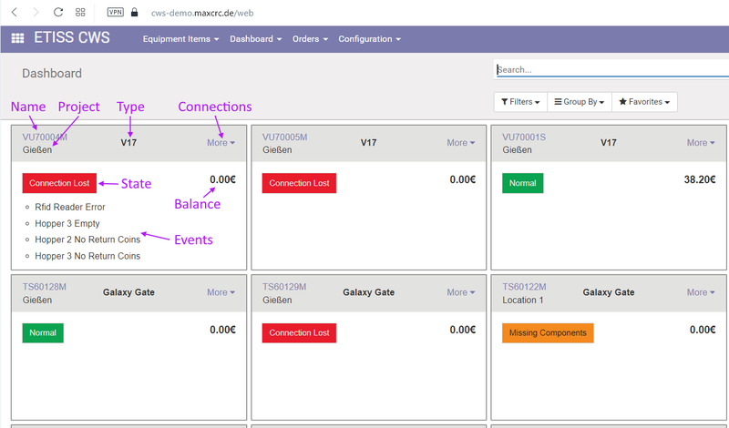 etiss-cws-dashboard-elements.png