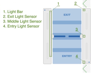 image sensors.png